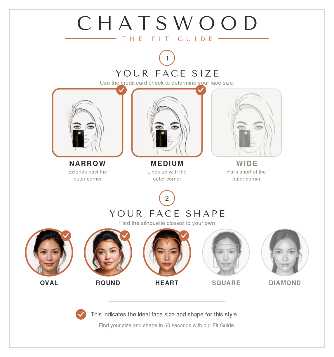 CHATSWOOD