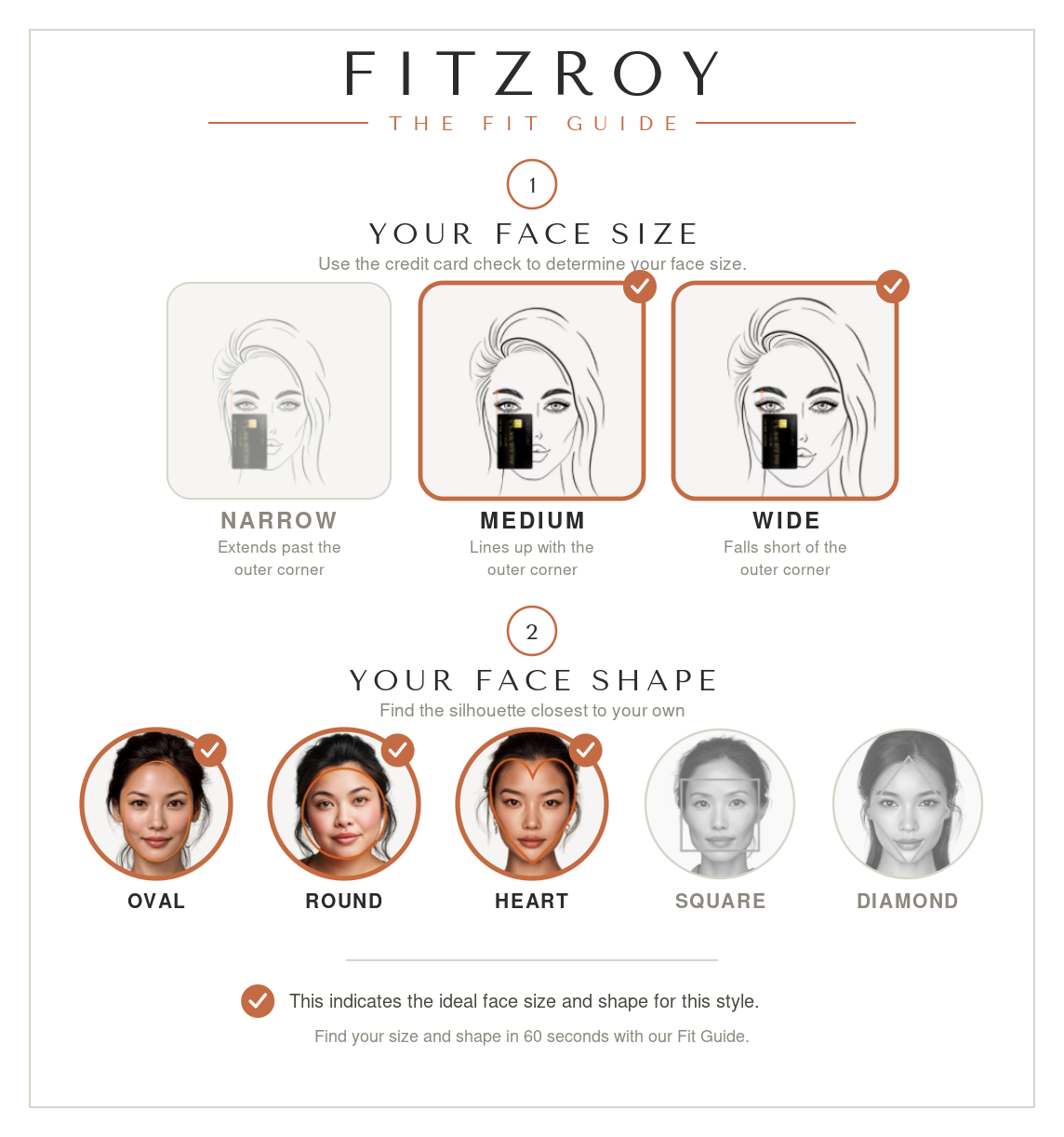 FITZROY